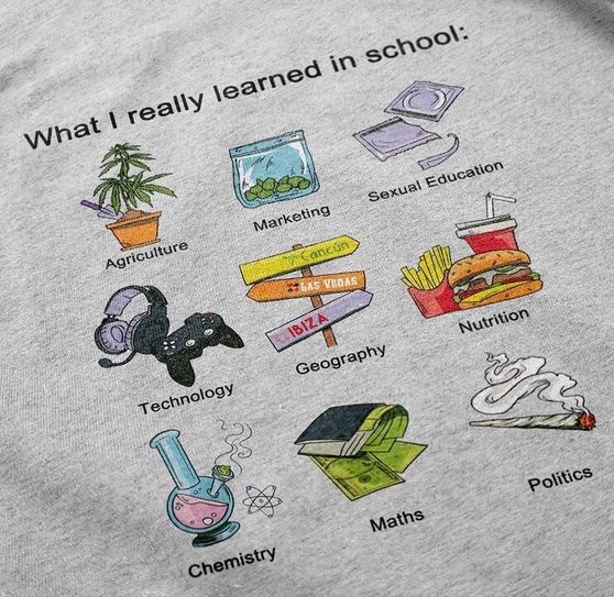 What I really Learned In School Tee Shirt Outfit, Shirt Outfit Idea